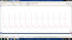 Figure 5- After catalyst replacement running in cylinder. Figure 5- After catalyst replacement running in cylinder.