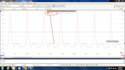 Figure 8- Cylinder #5 Bank 2 zoomed showing minimal exhaust backpressure snap throttle. Figure 8- Cylinder #5 Bank 2 zoomed showing minimal exhaust backpressure snap throttle.
