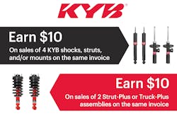 Ppr23 Graphic Offer Schedule English Ppr23 Graphic Offer Schedule English