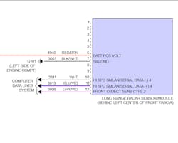 Figure 7 — Wiring diagram of a 2021 Chevy Radar Sensor Figure 7 — Wiring diagram of a 2021 Chevy Radar Sensor