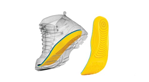 MEGAComfort Safety and Occupational Insoles