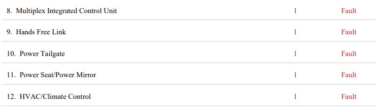 Figure 4: A condensed view of the initial system's fault scan, only showing the modules with the fault code that piqued my interest.