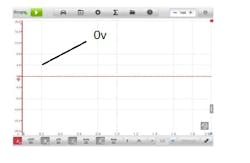 Figure 9- My first scope capture of the 5V reference measurement, which displays 0V. Figure 9- My first scope capture of the 5V reference measurement, which displays 0V.