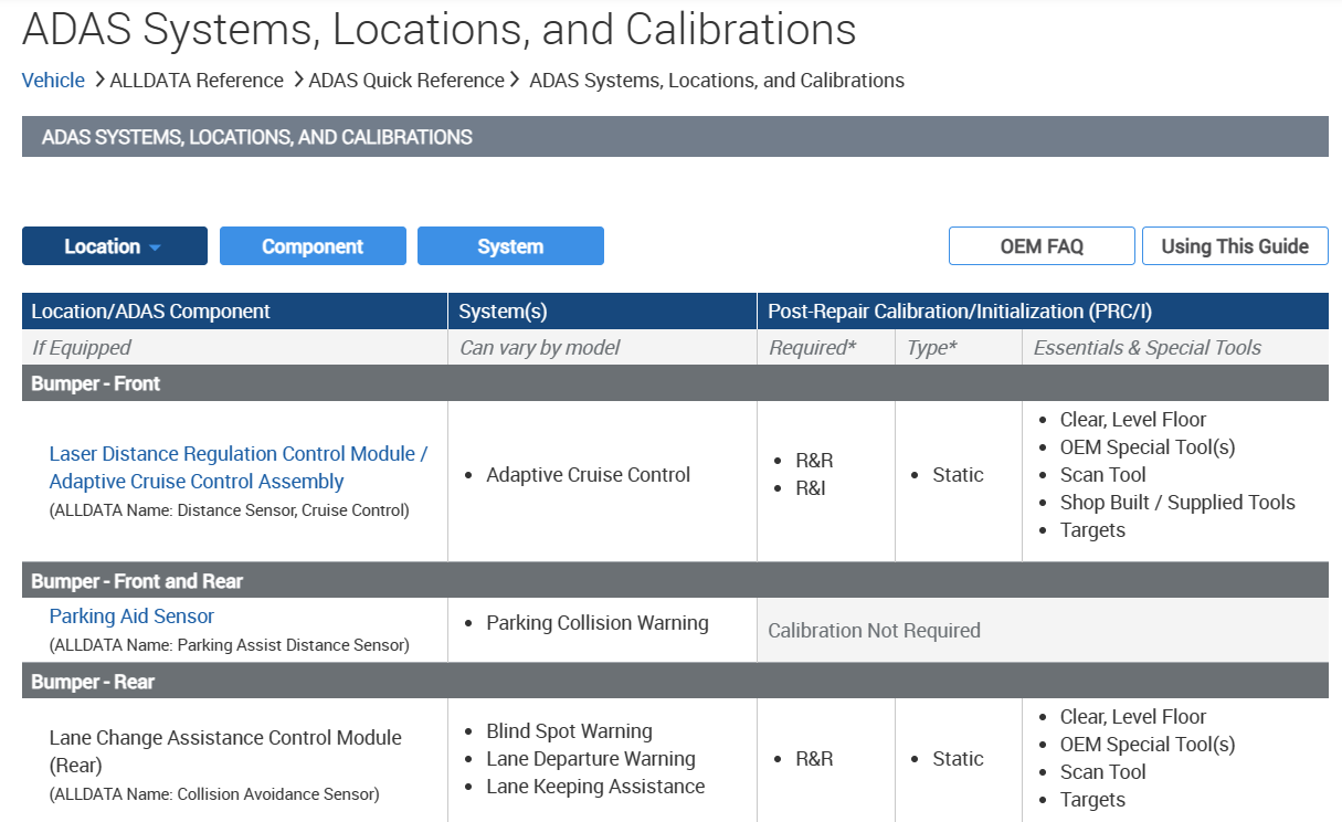 Figure 5- ALLDATA screen shot of ADAS Section.