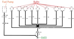 Figure 4- After viewing Alldata repair information and discovering that all these light bulbs shared ground G403 with the fuel pump, it served as a clue. When the symptom surfaced, it was apparent that a ground issue was likely because that the bulbs were energized at the time of the event. Figure 4- After viewing Alldata repair information and discovering that all these light bulbs shared ground G403 with the fuel pump, it served as a clue. When the symptom surfaced, it was apparent that a ground issue was likely because that the bulbs were energized at the time of the event.