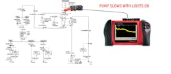 Figure 7- The PDI amp probe and Snap-on MODIS lab scope capturing fuel pump circuit current, is showing the pump operation degrading just before the vehicle stalled. Figure 7- The PDI amp probe and Snap-on MODIS lab scope capturing fuel pump circuit current, is showing the pump operation degrading just before the vehicle stalled.