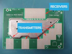 Tesla HD Radar Tesla HD Radar