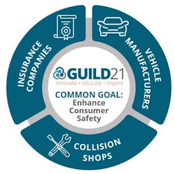 Guild21 Common Goal Graphic V5