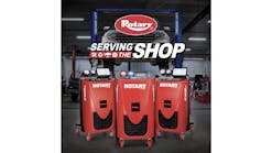 New "Serving the Shop" blog series from Rotary