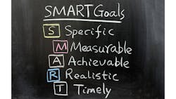 SMART Goals SMART Goals