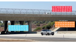 Feature header vehicle networks Feature header vehicle networks