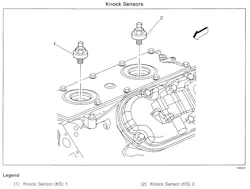 Chevy K1500 knock sensors Chevy K1500 knock sensors