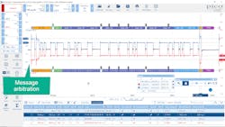 Figure 10 — CAN Message Arbitration Figure 10 — CAN Message Arbitration