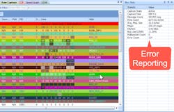Figure 3 — Network error reporting Figure 3 — Network error reporting