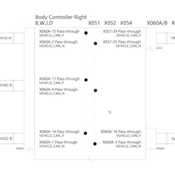 Figure 5 — Body controller pass thru network Figure 5 — Body controller pass thru network