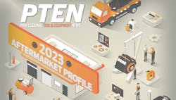 Aftermarket Profile 2023 Aftermarket Profile 2023