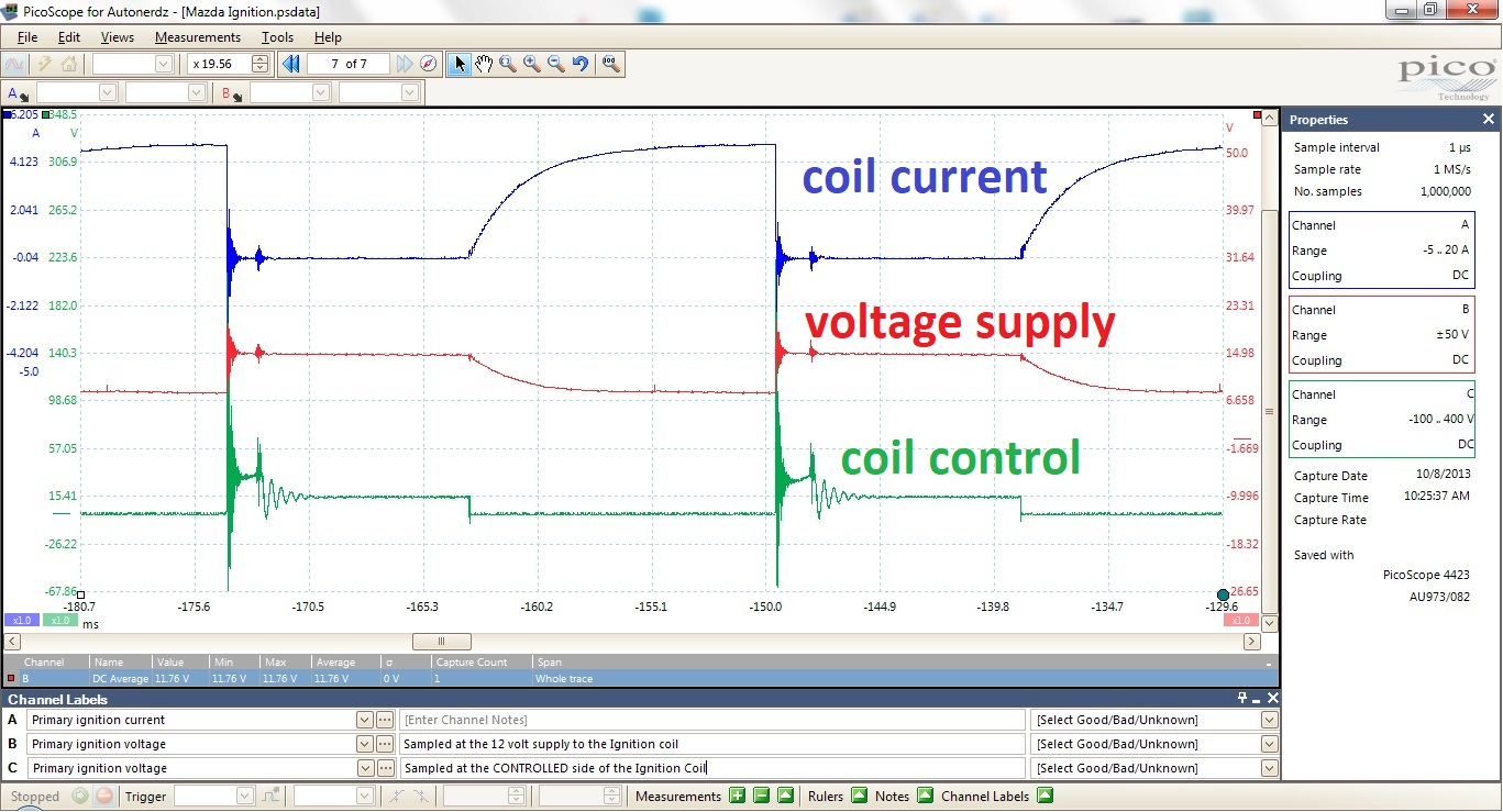 Figure 10- A picture is worth a thousand words. This three-trace scope capture reveals a voltage drop in the positive-feed side of the circuit when energized. This test was very easy to perform and revealed a fault existed and what side of the circuit the fault was located.