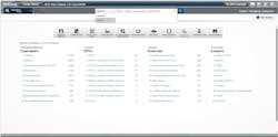 Figure 1- This screenshot of Mitchell 1 search screen helps illustrate the importance of having and knowing how to use an information system. Figure 1- This screenshot of Mitchell 1 search screen helps illustrate the importance of having and knowing how to use an information system.