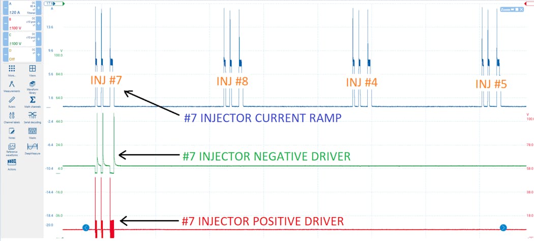 Figure 3- After cleaning and replacement of the high-pressure fuel system components this Duramax performed well, and the proof is in the pudding. This injector current trace proves the injectors are all being cycled similarly, with no excessive compensation in balancing rates.
