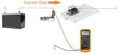 Figure 5- Testing at the fuel injector as displayed will show not only how much of the voltage is dropped across the load the injector provides to the circuit, but also how much voltage (if any) is unused by the rest of the ground-side circuit. Figure 5- Testing at the fuel injector as displayed will show not only how much of the voltage is dropped across the load the injector provides to the circuit, but also how much voltage (if any) is unused by the rest of the ground-side circuit.