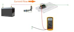 Figure 6- Testing at the PCM shows the same available voltage as was measured at the back of the injector connector indicating no voltage drop taking place between the injector and the PCM. However, testing here cannot determine if any unwanted voltage drop exists before this test point. Figure 6- Testing at the PCM shows the same available voltage as was measured at the back of the injector connector indicating no voltage drop taking place between the injector and the PCM. However, testing here cannot determine if any unwanted voltage drop exists before this test point.
