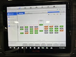Figure 7- This topology map demonstrates how many computers communicate together on this vehicle and the complexity of the networks they communicate on. Figure 7- This topology map demonstrates how many computers communicate together on this vehicle and the complexity of the networks they communicate on.