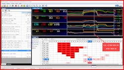 Figure 9 — 2006 Tacoma poor performance: P0171, P0174 Figure 9 — 2006 Tacoma poor performance: P0171, P0174