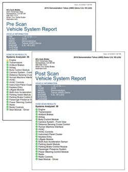 Pre- and post-scan Pre- and post-scan