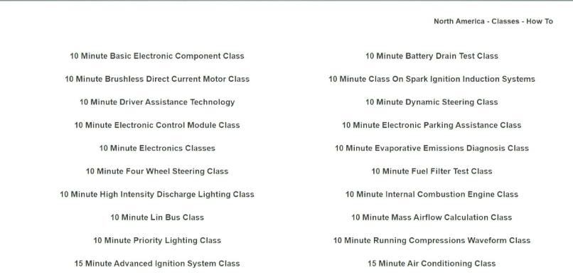 2 Topical Class Sample