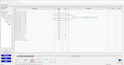 Figure 4- This data capture demonstrates a very large difference in battery block voltages. This battery was damaged during excessive engine cranking. (Courtesy Steve Anderson) Figure 4- This data capture demonstrates a very large difference in battery block voltages. This battery was damaged during excessive engine cranking. (Courtesy Steve Anderson)