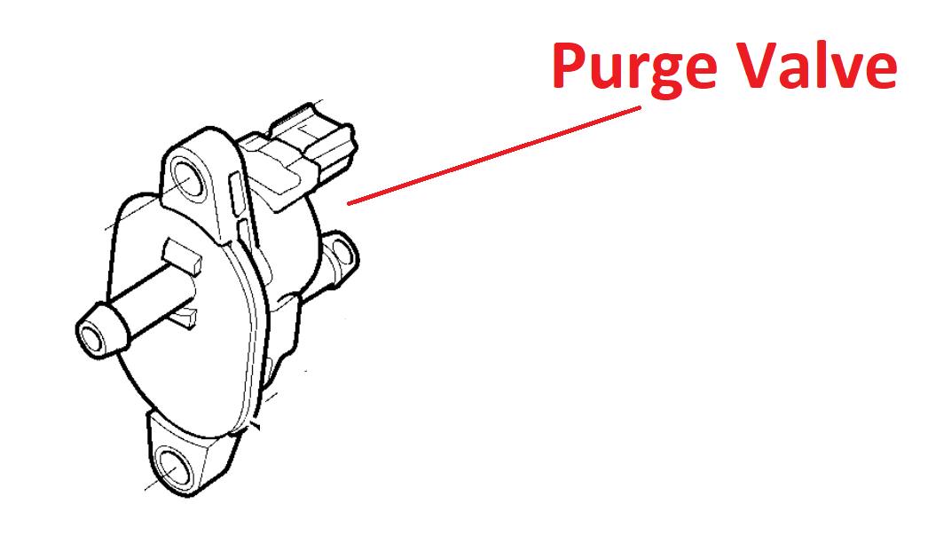 Figure 5- The purge valve, located in the engine compartment, would fail to seal properly when the engine compartment was hot. It was the root cause of the fault and required replacement.
