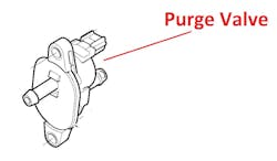 Figure 5- The purge valve, located in the engine compartment, would fail to seal properly when the engine compartment was hot. It was the root cause of the fault and required replacement. Figure 5- The purge valve, located in the engine compartment, would fail to seal properly when the engine compartment was hot. It was the root cause of the fault and required replacement.