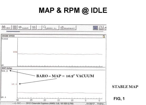 65b8007b7d4b86001e3edcde Figure1
