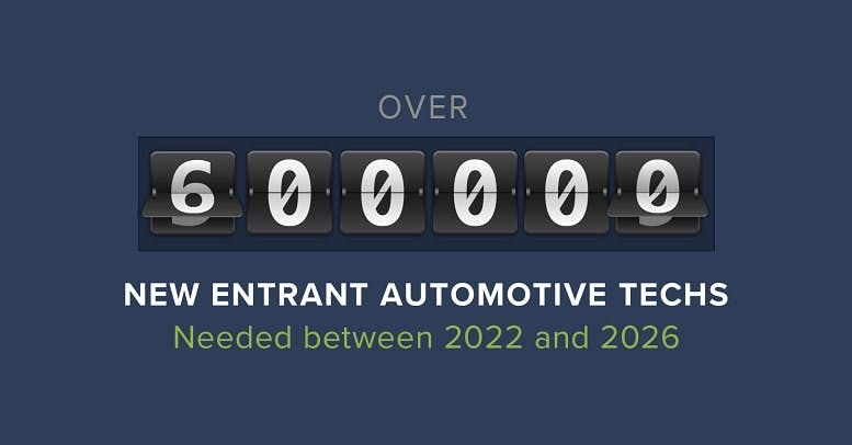 65b8015c7d4b86001e3eddac Techforce2022 Autotechweb