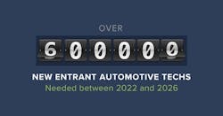 65b8015c7d4b86001e3eddac Techforce2022 Autotechweb 65b8015c7d4b86001e3eddac Techforce2022 Autotechweb