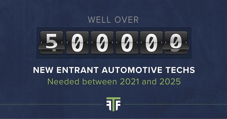 65b805f79c65a1001e13b73c Tf Automotivetechsweb