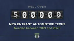 TF_Automotive-techs-web
