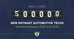 65b805f79c65a1001e13b73c Tf Automotivetechsweb 65b805f79c65a1001e13b73c Tf Automotivetechsweb