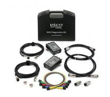 65b8101243f3cf001e3b276c Picotechnologysnvhkitsproviderealtimediagnosis