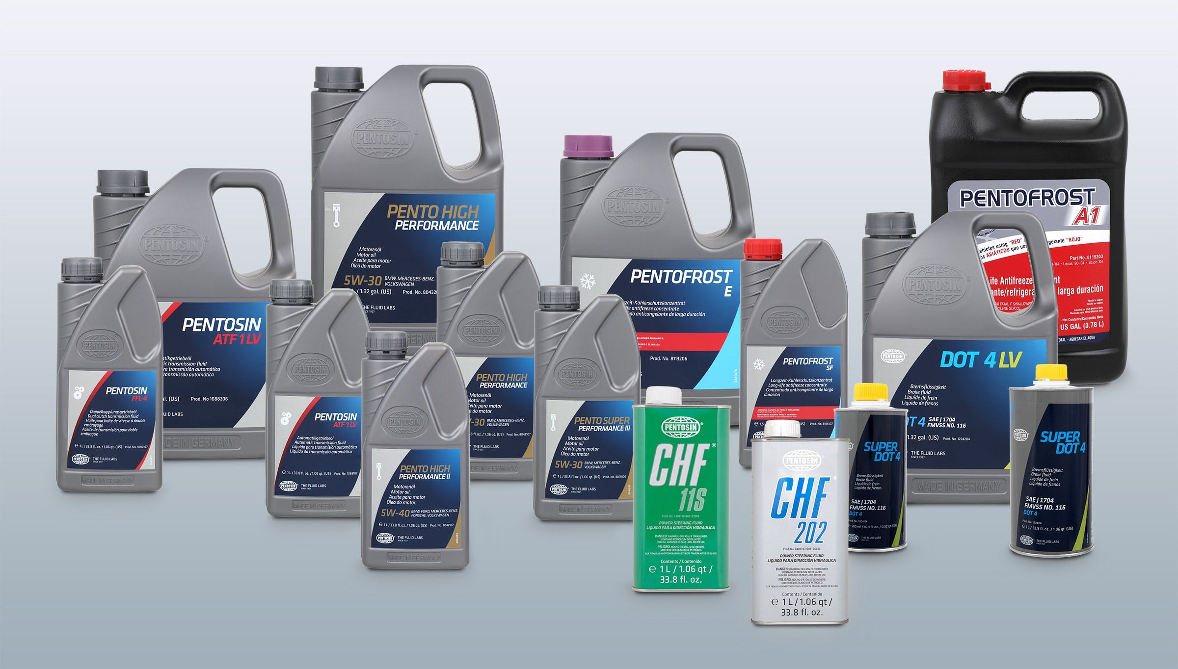 crp-automotive-introduces-new-packaging-for-pentosin-brand