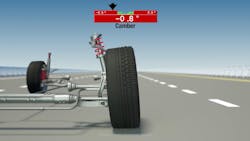 65b82e0770a39c001ea0b806 Huntersnewvideoexplainswheelalignmentstovehicleowners 65b82e0770a39c001ea0b806 Huntersnewvideoexplainswheelalignmentstovehicleowners