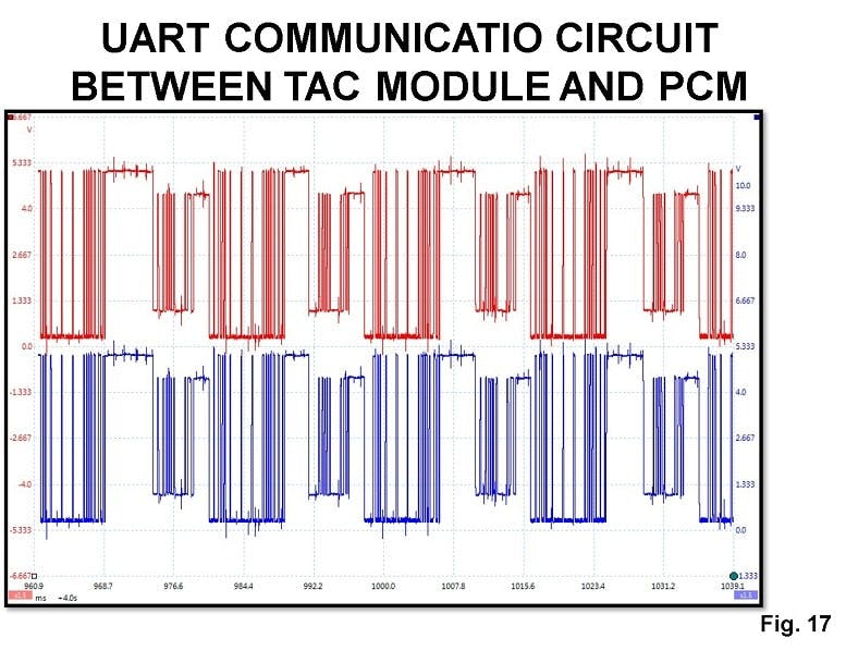 1022_ASP_DSO-Figure-17-web