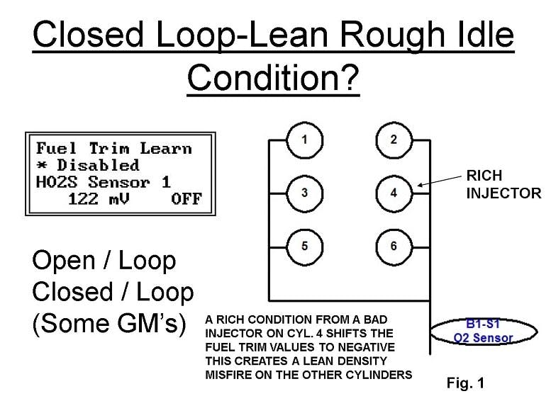 65b8331a23e388001e824644 Cylinderfuelcontrolstrategy01web