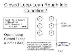 65b8331a23e388001e824644 Cylinderfuelcontrolstrategy01web 65b8331a23e388001e824644 Cylinderfuelcontrolstrategy01web