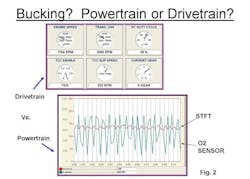 65b8332223e388001e82466d 0622 Asp Drivabilityfigure2web 65b8332223e388001e82466d 0622 Asp Drivabilityfigure2web
