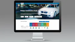 Philips-Automotive-Bulb-Look-Up