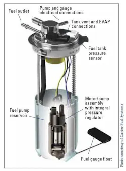 65b83426403408001f4371a6 Fuelpump101thebasicsoffuelpumpdiagnosisandrepair 65b83426403408001f4371a6 Fuelpump101thebasicsoffuelpumpdiagnosisandrepair