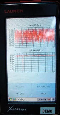 65b83457db0dd7001ee1d03f Understandinganddiagnosingtoyotap0420dtc 65b83457db0dd7001ee1d03f Understandinganddiagnosingtoyotap0420dtc