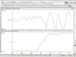 65b834f3db0dd7001ee1d0ba Diagnosingandservicinggasolinedirectinjectionsystems 65b834f3db0dd7001ee1d0ba Diagnosingandservicinggasolinedirectinjectionsystems