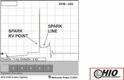 65b834f50e36b1001e816db6 Coilonplugtechnologyanddiagnosticstips